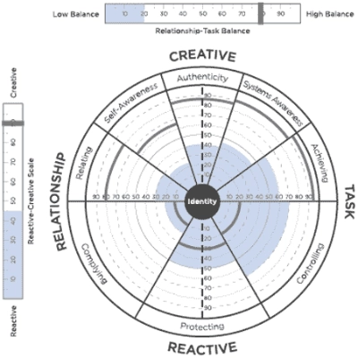 TLC-CLA-1_1 Tlc cla 1 1