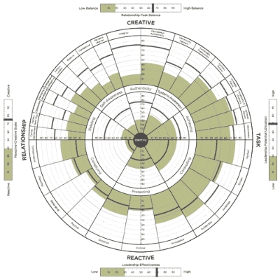 TLC-LCP-600_1 Tlc lcp 600 1